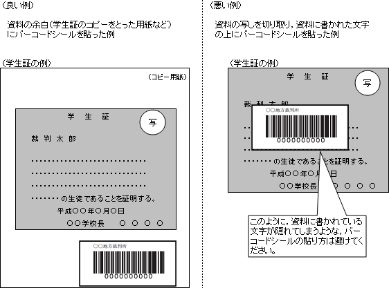 図版：学生証の例（良い例）　資料の余白（学生証のコピーをとった用紙など）にバーコードシールを貼った例、（悪い例）　資料の写しを切り取り、資料に書かれた文字の上にバーコードシールを貼った例。資料に書かれている文字が隠れてしまうようなバーコードシールをの貼り方は避けてください。