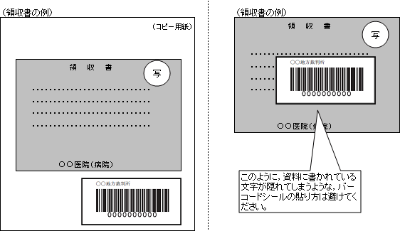 図版：領収書の例（良い例）領収書のコピーの余白にバーコードシールを貼った例、（悪い例）領収書のコピーを切り取り、資料に書かれた文字の上にバーコードシールを貼った例。資料に書かれている文字が隠れてしまうようなバーコードシールをの貼り方は避けてください。