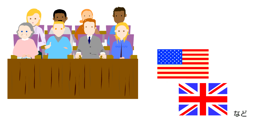 イラスト：アメリカ、イギリスなどの裁判員