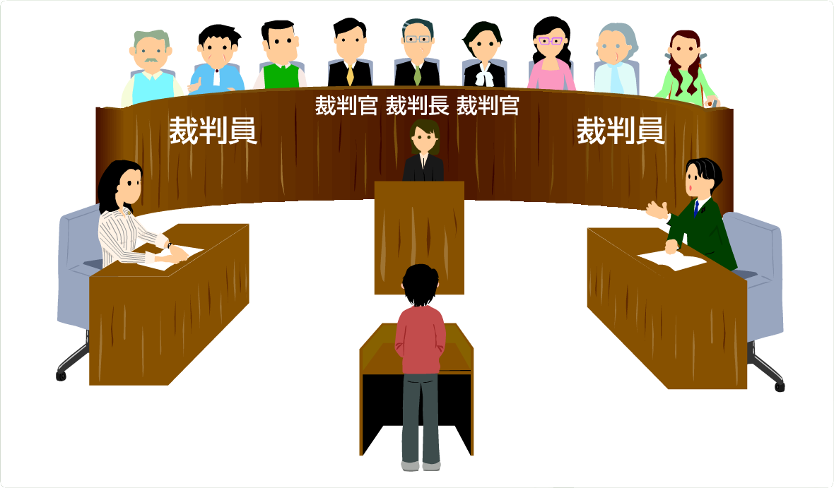 イラスト：法廷で裁判長を中心に裁判官、裁判員が座る図