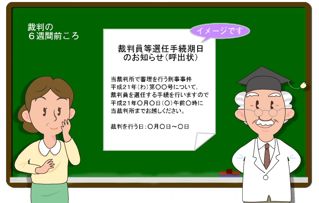 イラスト：裁判の６週間前ころに届く、裁判員等選任手続期日のお知らせ（呼出状）