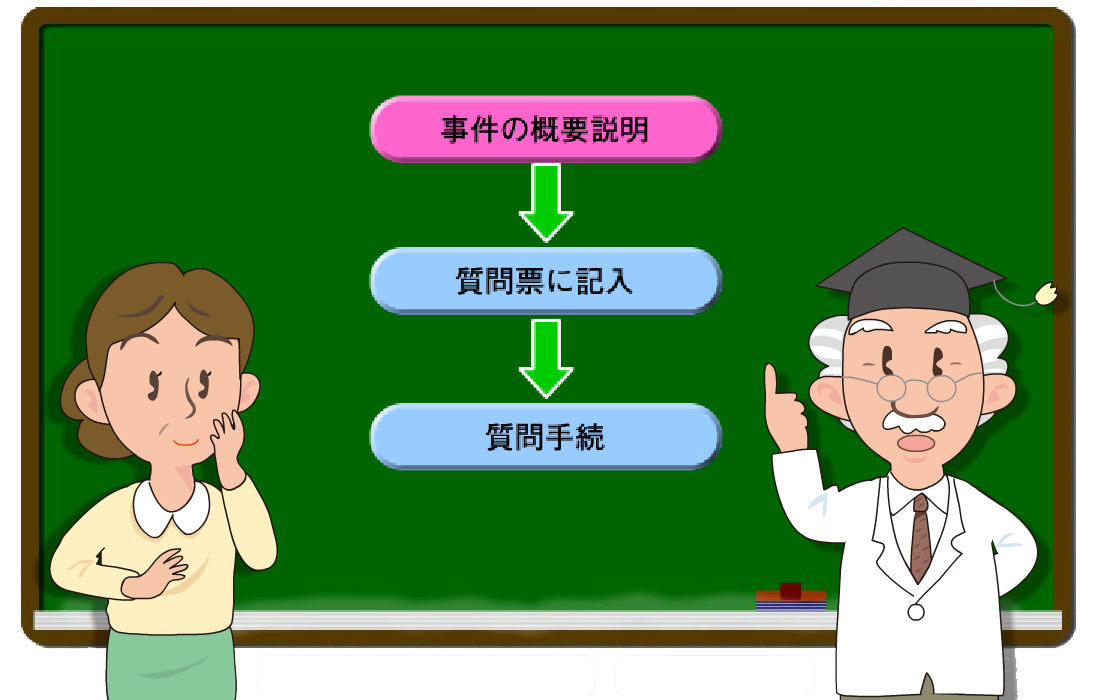 図版：選任手続期日当日の流れ。事件の概要説明、質問票に記入、質問手続