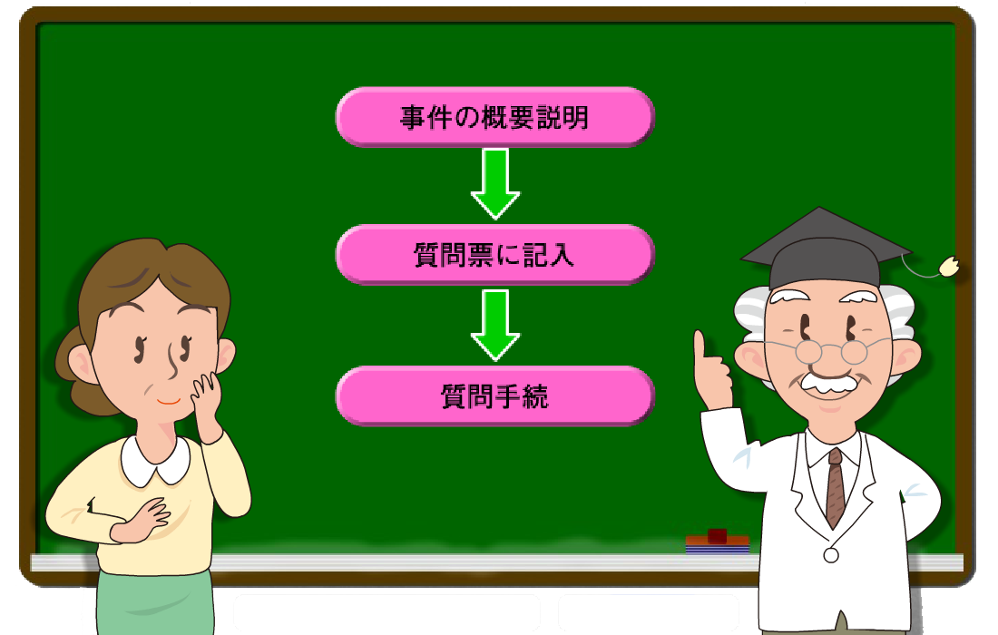 図版：選任手続期日当日の流れ。事件の概要説明、質問票に記入、質問手続