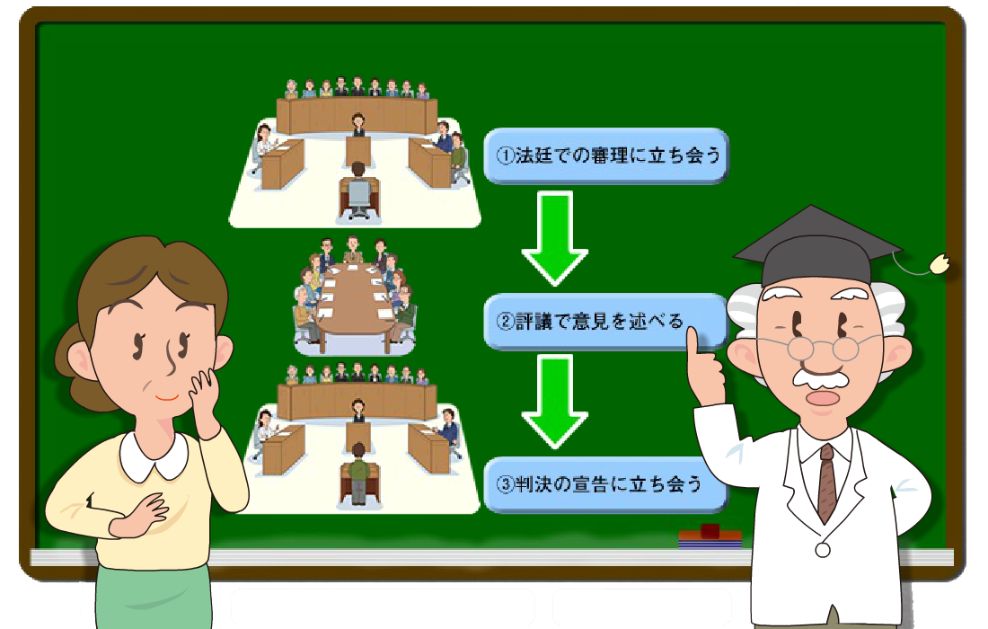 イラスト：裁判員に選ばれた方の役割