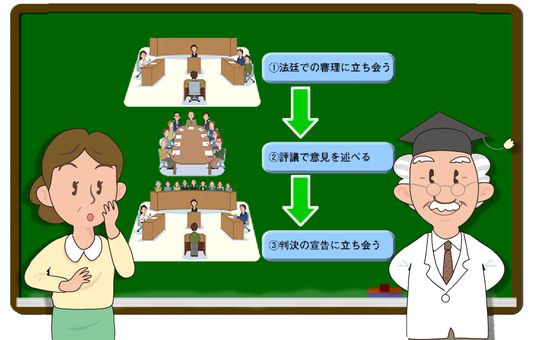 イラスト：裁判員に選ばれた方の役割