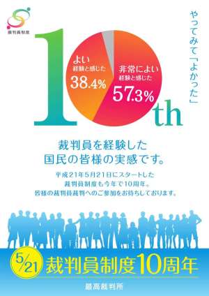 画像：裁判員制度10周年ポスター